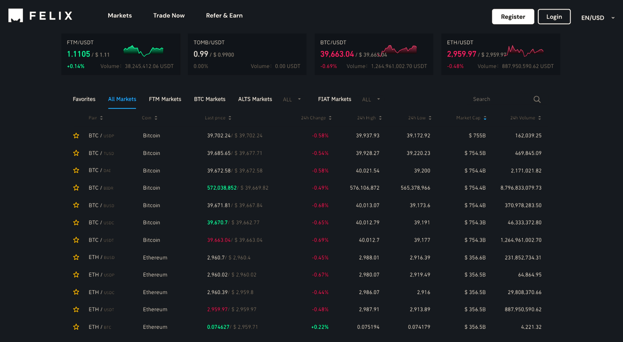Felix Exchange desktop markets view