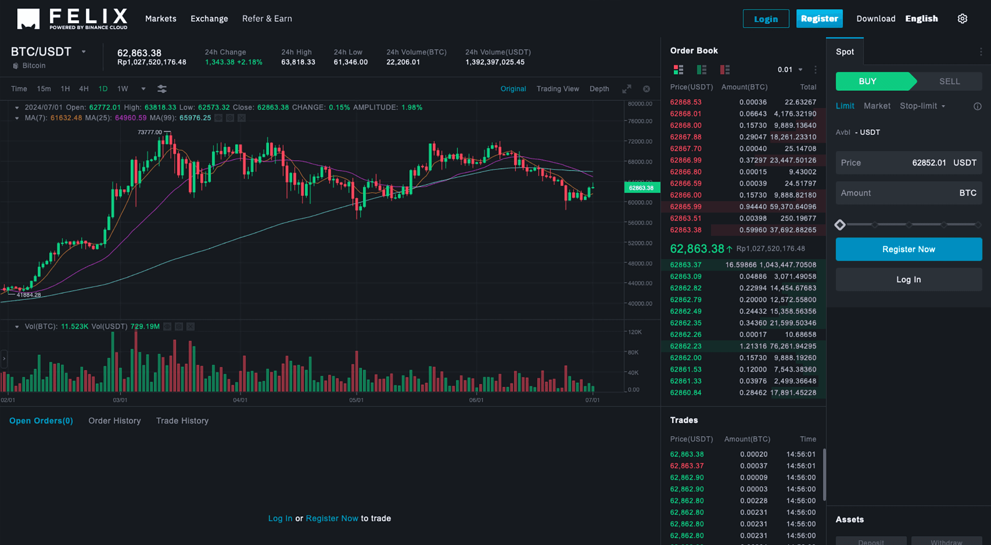 Felix Exchange desktop trading view