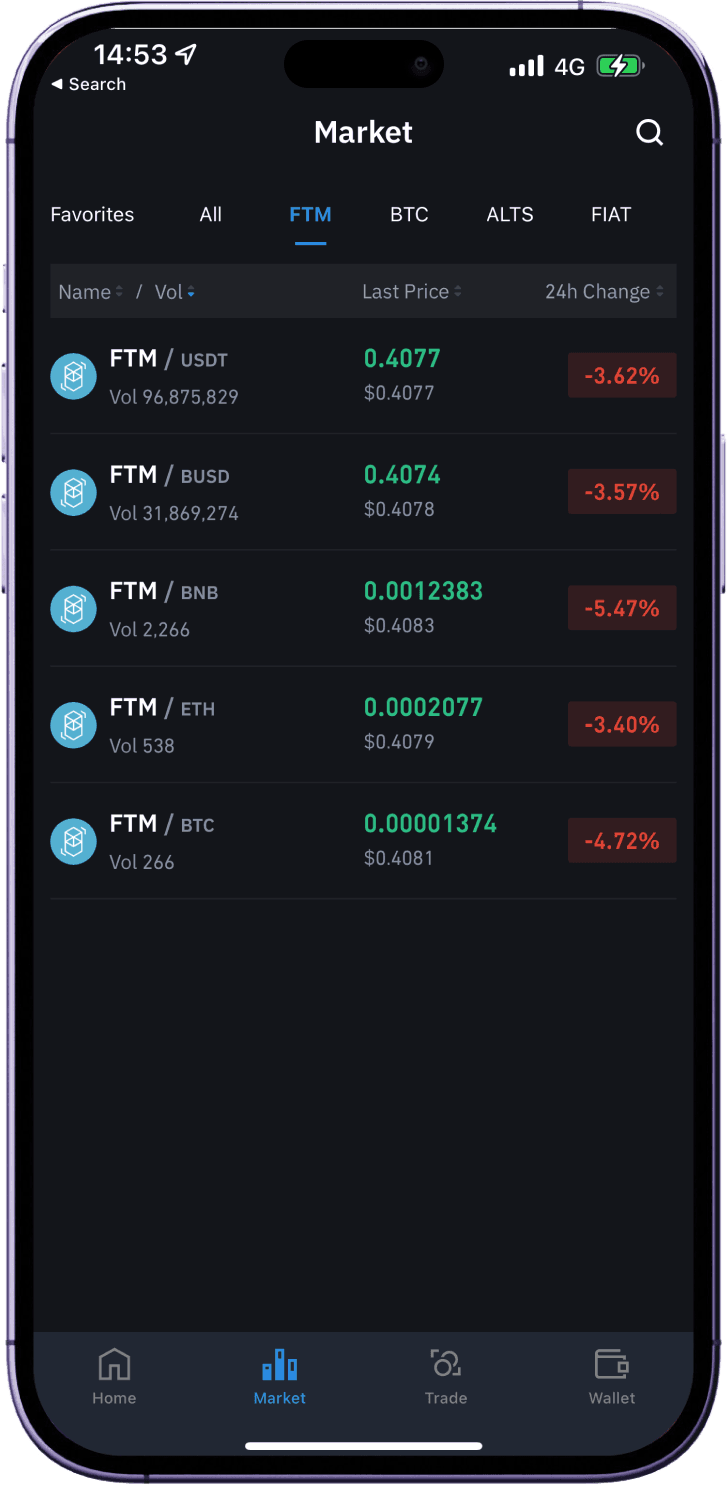 Felix Exchange ecosystem markets screen