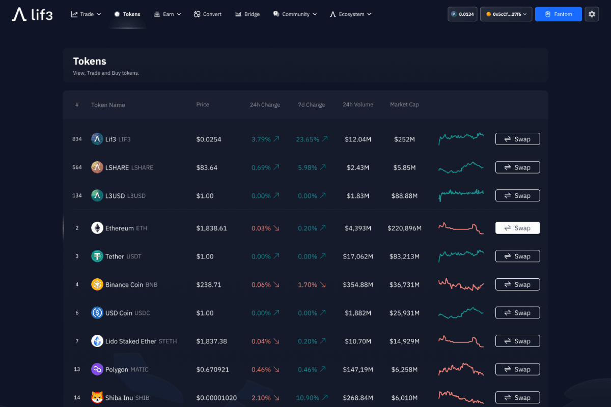Lif3 Protocol desktop tokens view