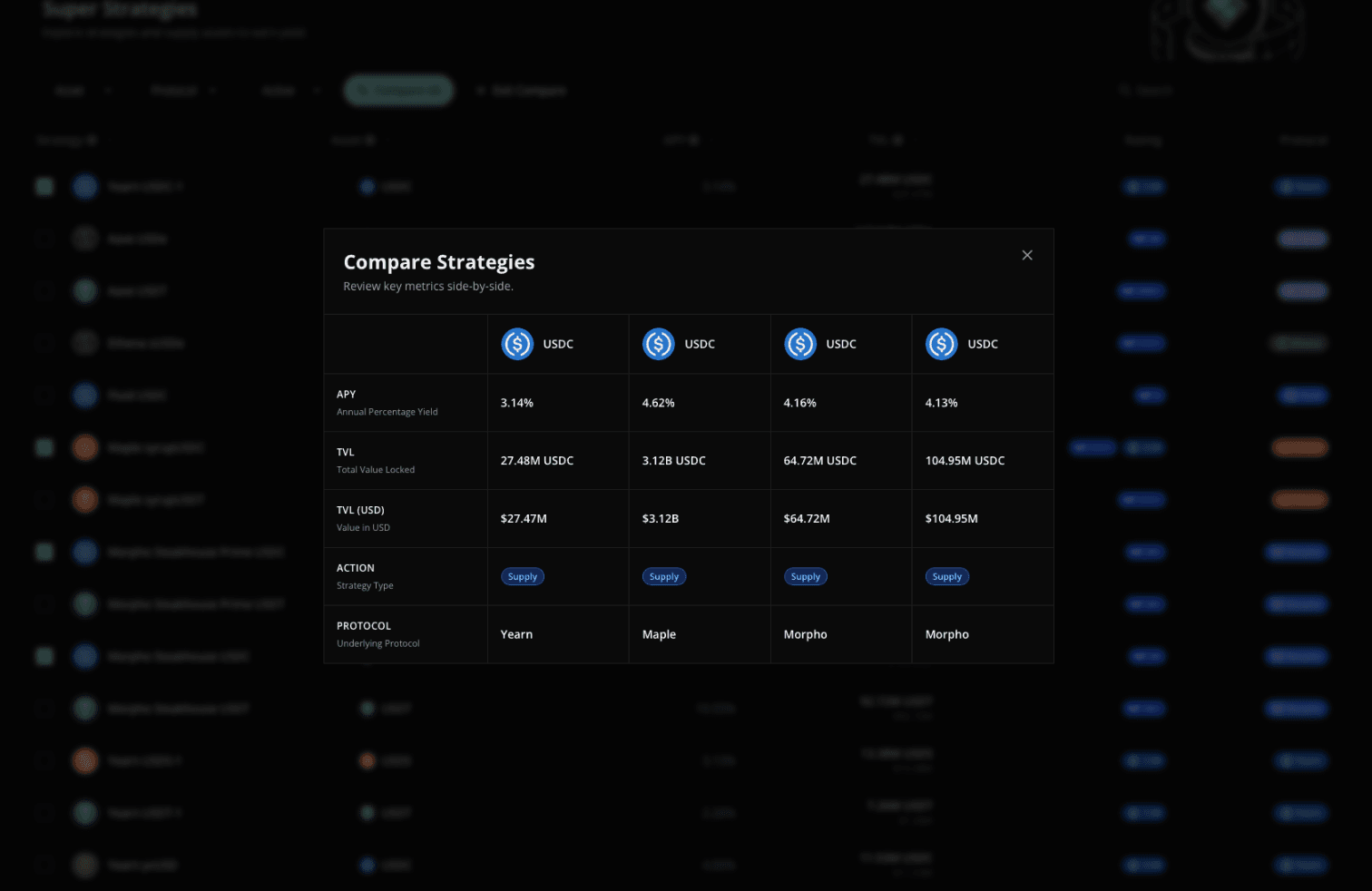 Superseed compare strategies view