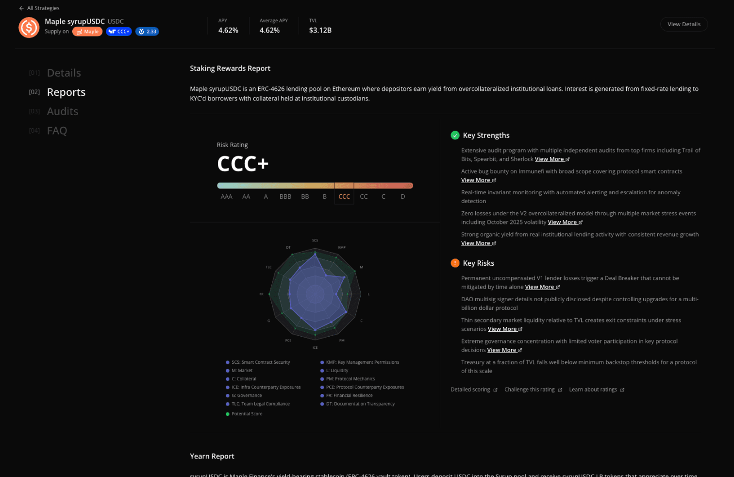 Superseed Staking Rewards risk reports view