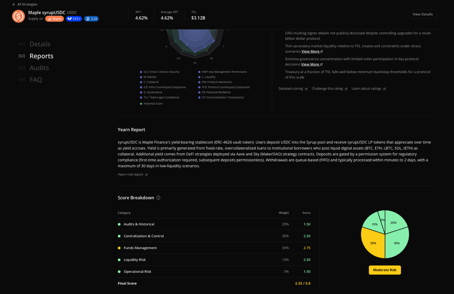 Superseed Yearn risk reports view