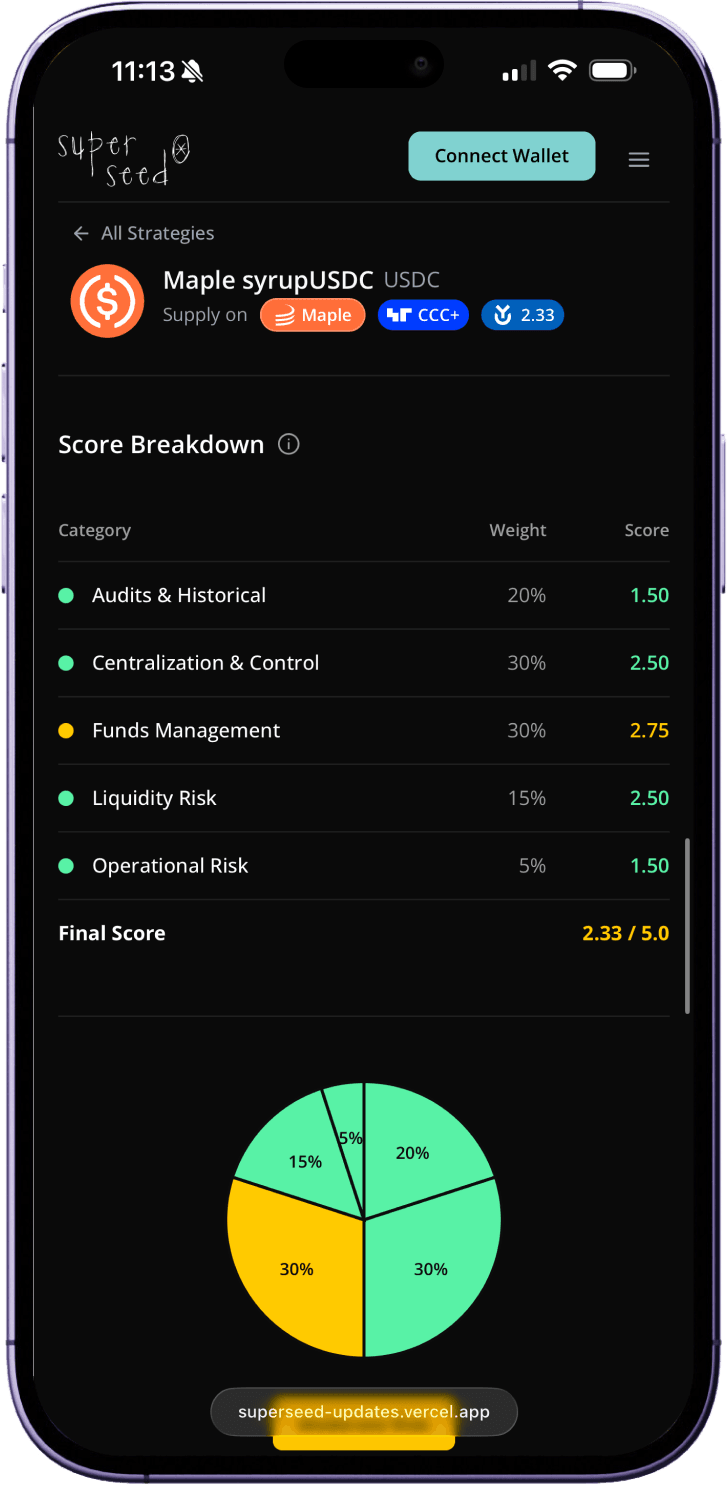 Superseed strategy risk report breakdown screen