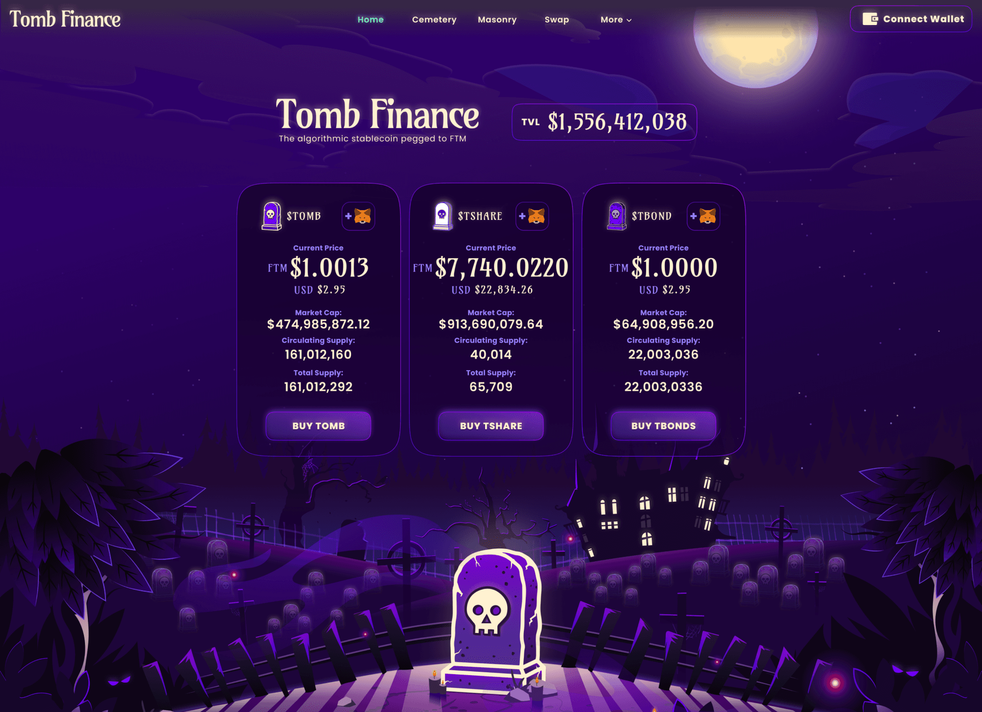 Tomb Finance protocol interface