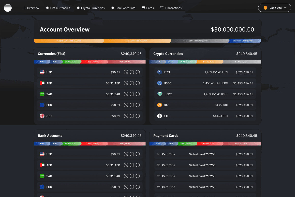 xPay accounts overview