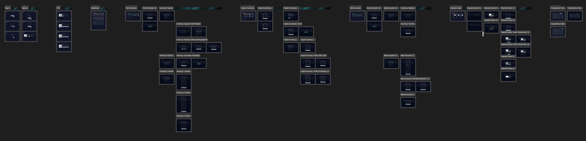 xPay UI deliverables flow diagram