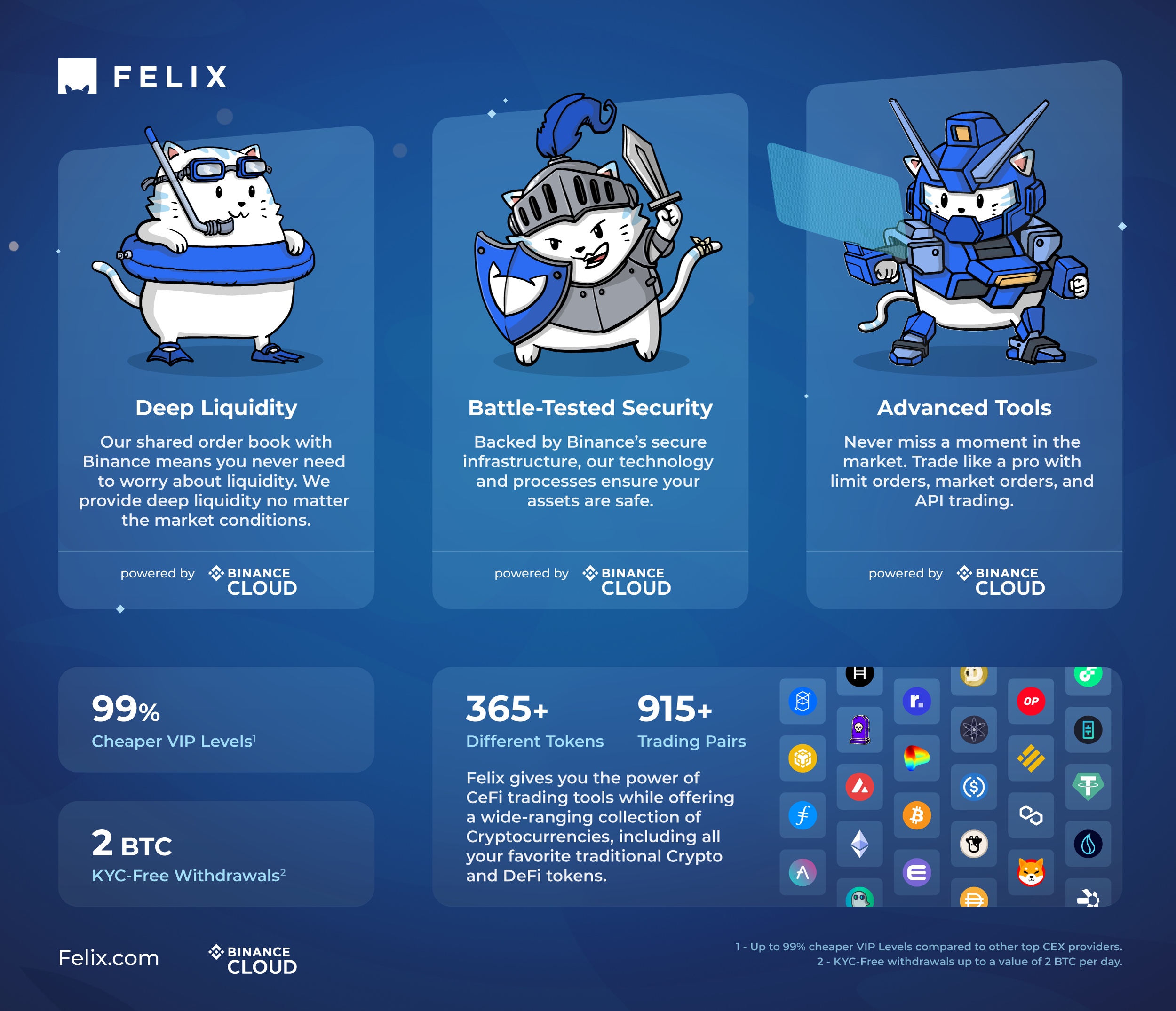 Felix Exchange features social post