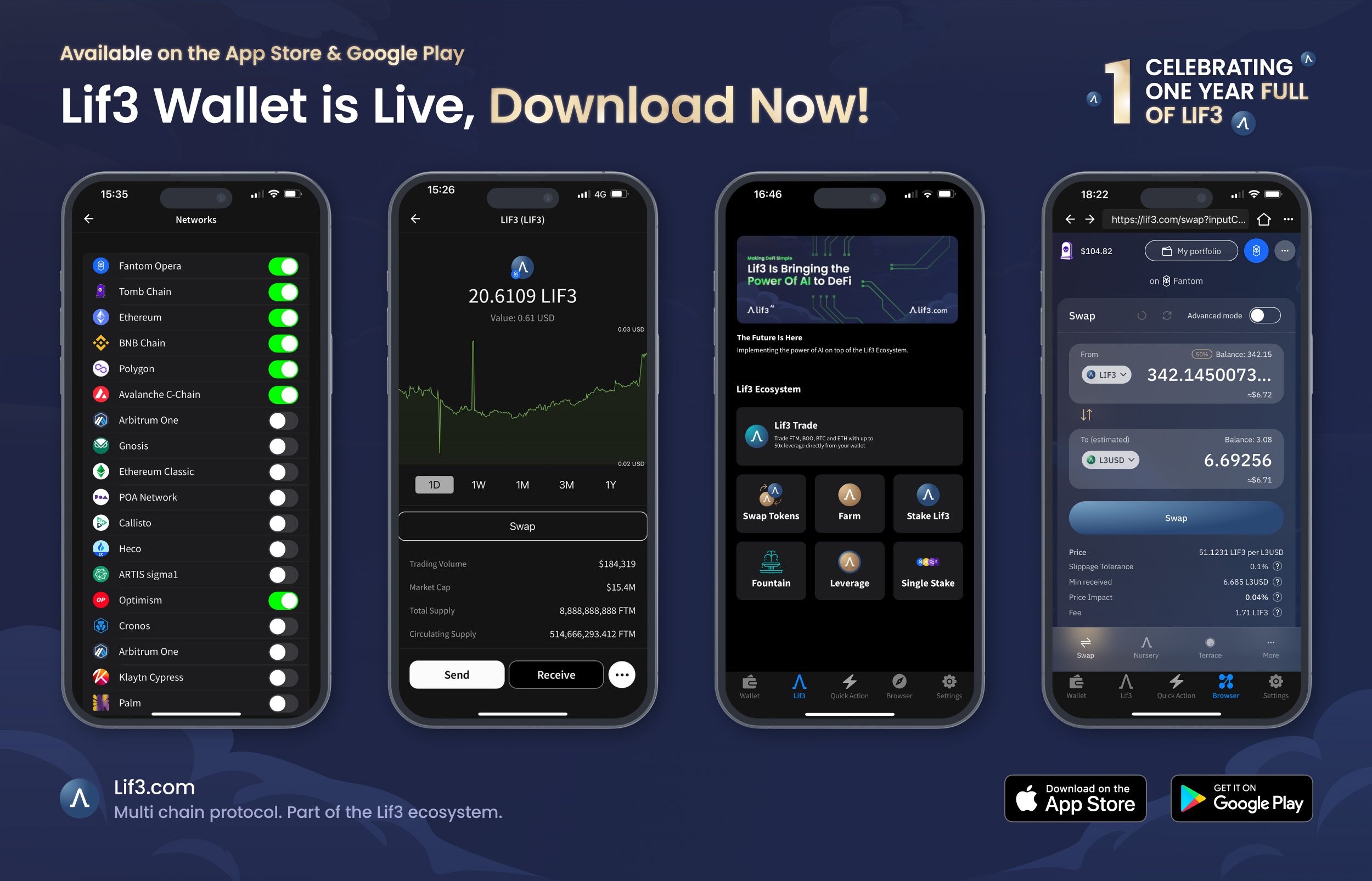 Lif3 Wallet social post 12