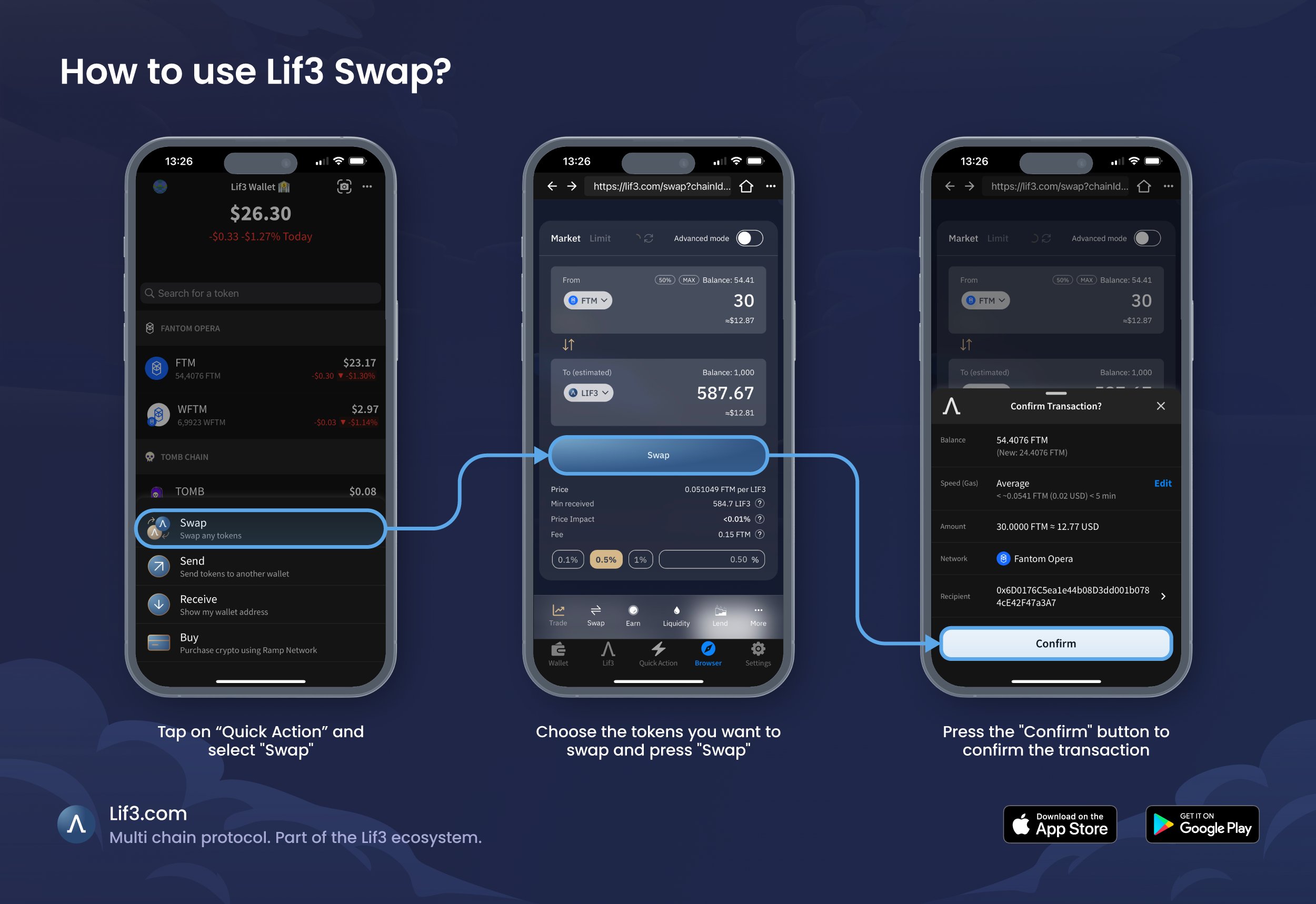 Lif3 Wallet social post 9